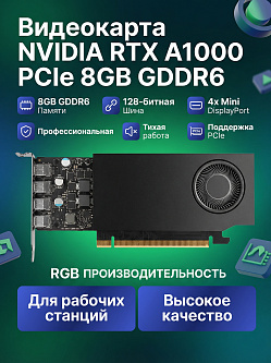 Видеокарта Nvidia RTX A1000 PCIe, 8 ГБ видеопамяти, GDDR6, PCI Express 4.0