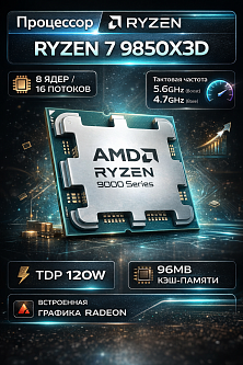 Процессор AMD Ryzen 7 9850X3D, 8C/16T, 4.7/5.6 ГГц, 96 МБ, 120 Вт, Radeon Graphics, OEM